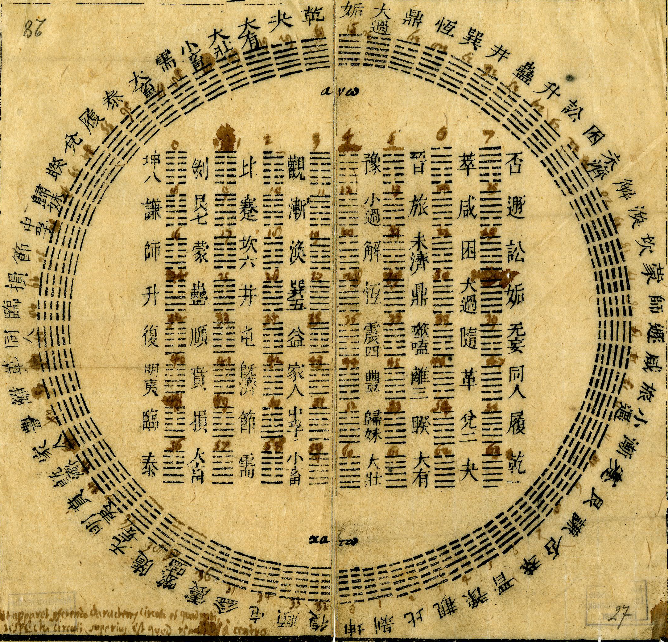 The 64 Hexagrams of the I Ching